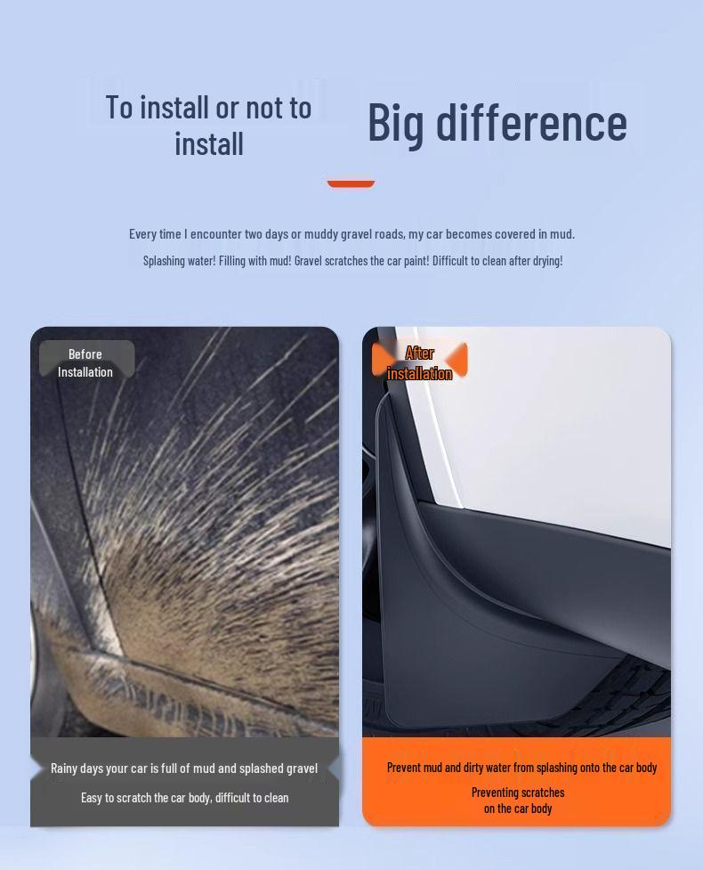 Безсверлильные брызговики для Tesla Model Y - Модификация экстерьера в оригинальном стиле