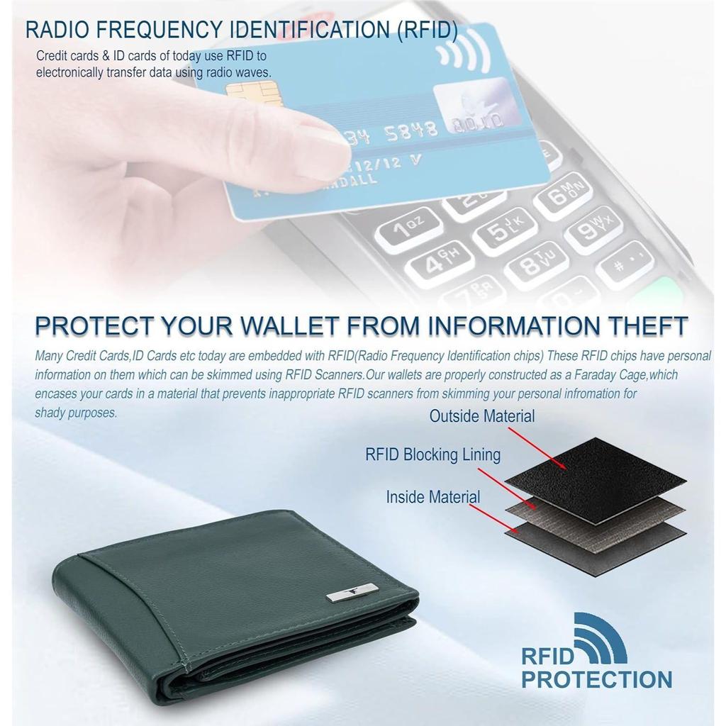 Oliver Green Leather Wallet for Men, 6 Card Slot