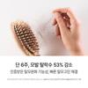 Simplyo Biotin Scalp Cooling Essence Hair Loss Care Ampoule 100ml
