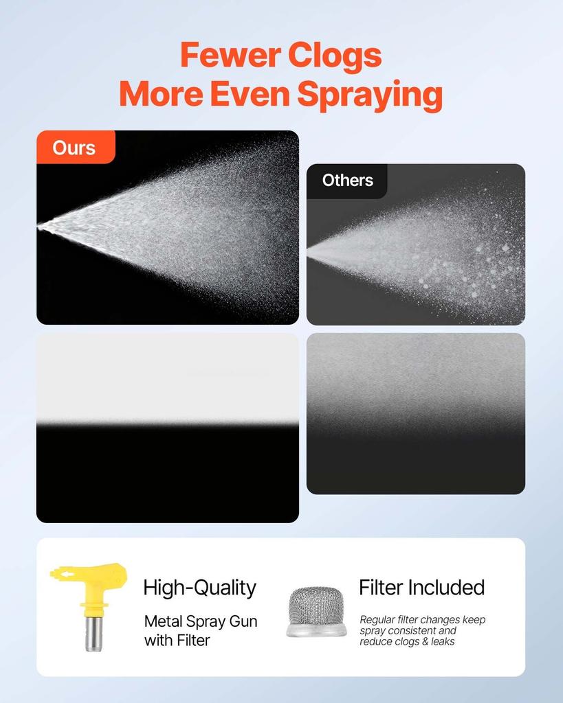 Stand Airless Paint Sprayer, 900W, 3300PSI High Pressure Airless Sprayer, Cleaning Brush, Hose, Extension Rod, Nozzles, Electric Spray Paint Machine