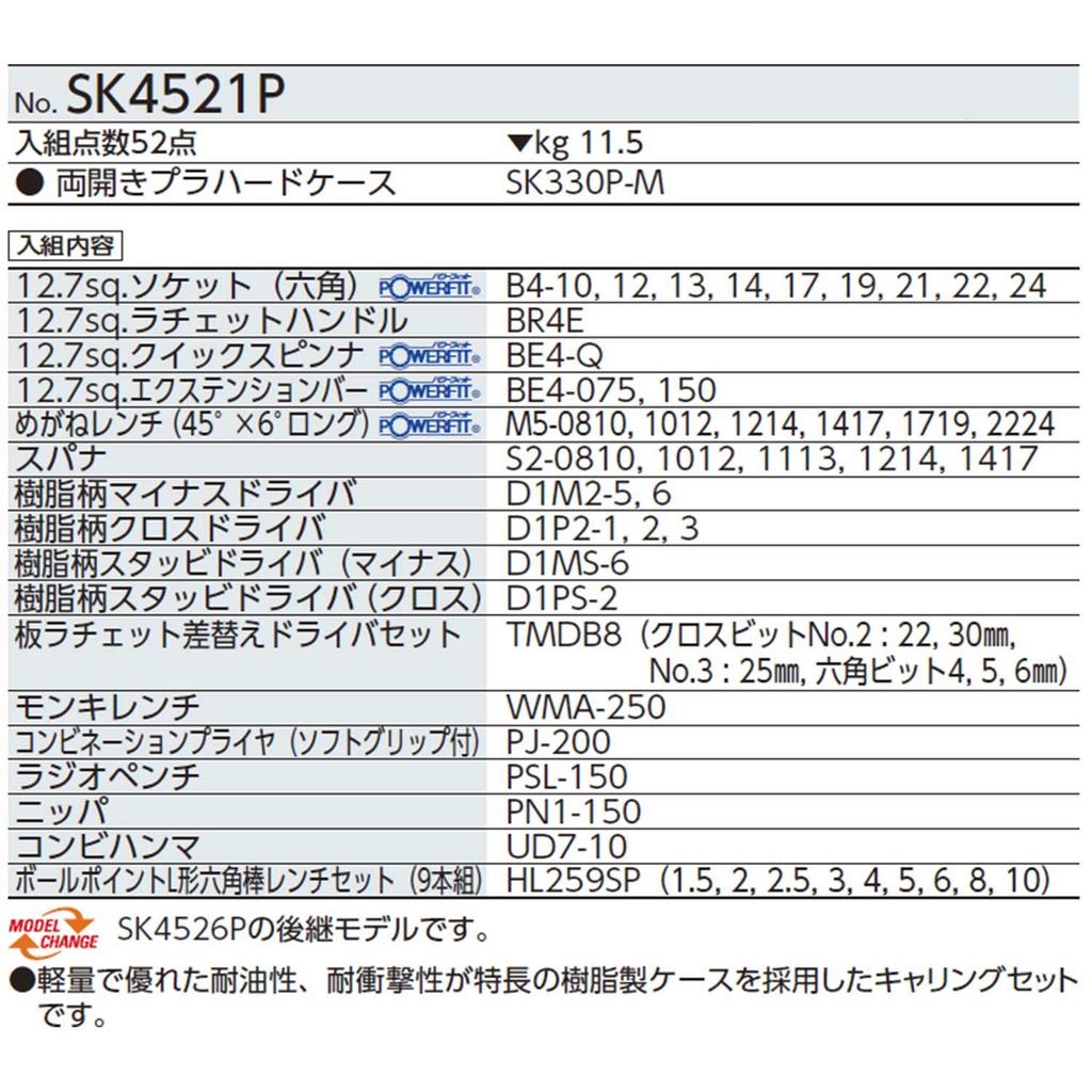 Набор инструментов Kyoto Machinery Tools Набор инструментов Дверной пластиковый футляр SK4521P (КТК) (Двойной тип)
