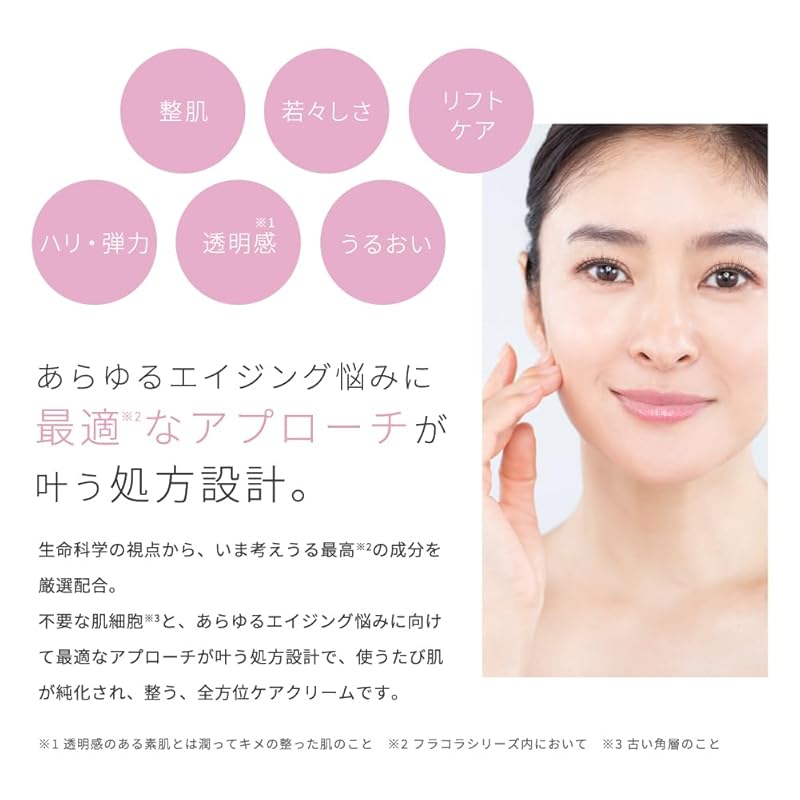 Крем ЭКЗОСОМ Senority (богатые)