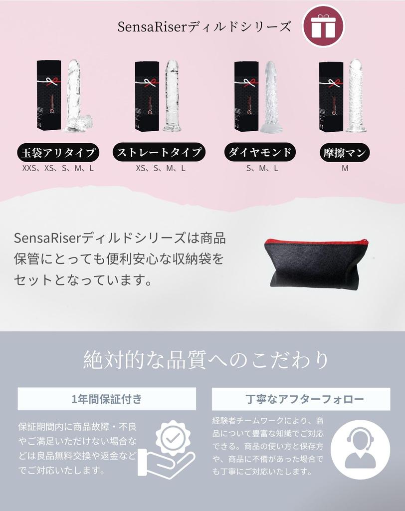 SensaRiser Giant Transparent Powerful Suction Comes with Dedicated Storage For Fully Popular Adult Adult Toys Dildo, Cup, Piston, Case, Clean, Women,