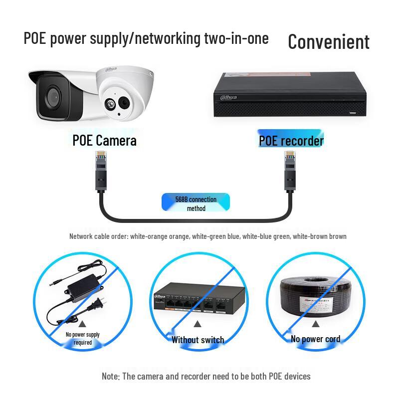 Dahua 6MP POE Dual-Light Outdoor IP Camera CN plug (adapter included)