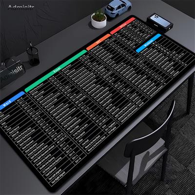 Большой Командный Игровой Офисный Вариант Excel Коврик для Мыши Сокращения Для Unix Программиста Коврик Нескользящий XXL Игровой Стол Компьютерный Коврик