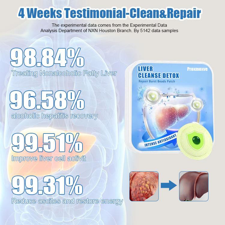 AntiOXant Repair Microcapsule Patch Clean Patch 5 в коробке