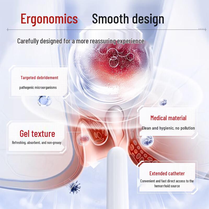 Advanced Hemorrhoid Relief Gel