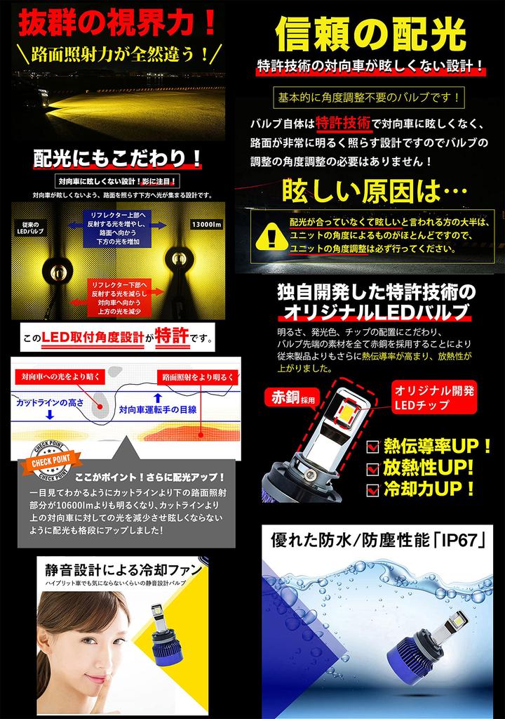 СМЕРТЕЛЬНЫЙ ЯД PSX26W Светодиодные противотуманные фары Люмены Супер Яркие Фары с Высоким Техосмотром для Ламп Toyota Hiace, Белый, 13 400 (Фактическое измерение),