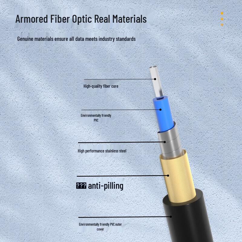 AIENKIS Telecom-Grade Outdoor Armored Field Fiber Optic Patch Cable