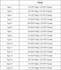 1/4" 3/8" 1/2" 3/4" NPT BSPT Наружная-Внутренняя резьба Латунный переходник-втулка Фитинг для трубы Адаптер 229PSI