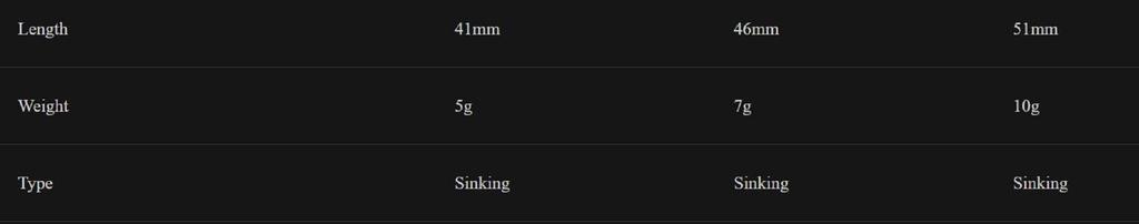 Little Jack Металлический джиг Metal Adict Zero 51мм 10 грамм 07 (7471)