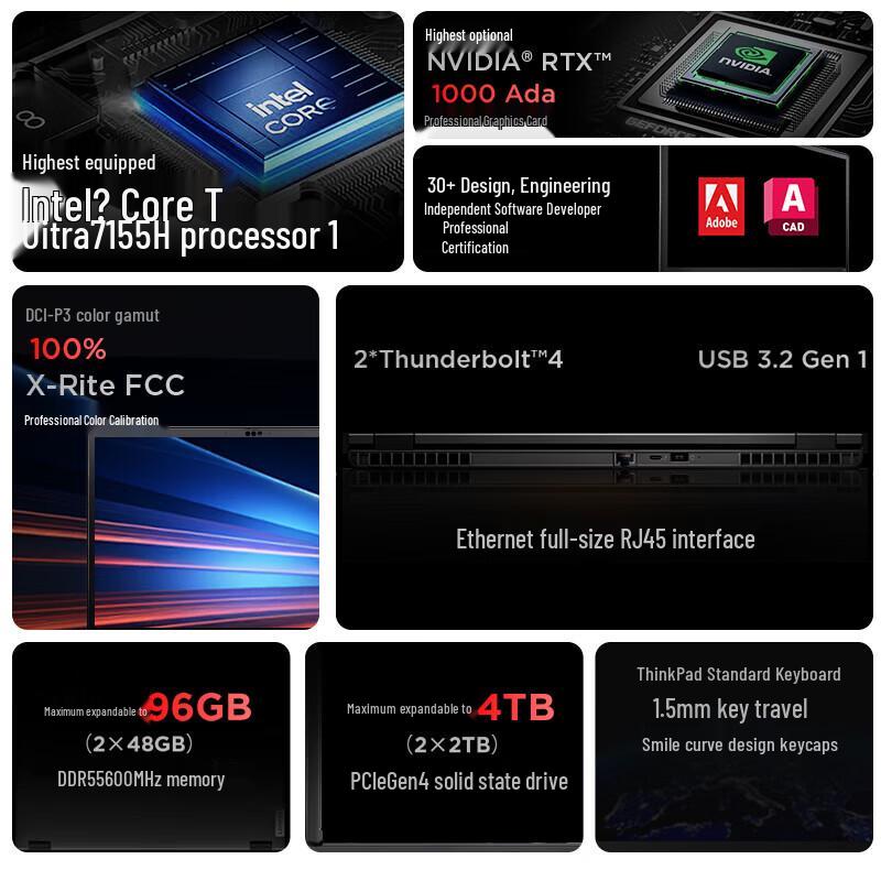 Lenovo ThinkPad P16V G2 16-inch Workstation Laptop (CN version)