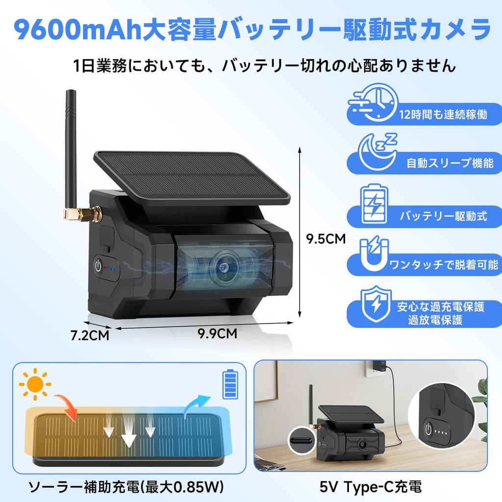 Hizenyo Wireless Backup Camera and Monitor Rechargeable Backup 9600mAh Digital Image Compatible with No Wiring Required 5-inch Set, Camera, 24V,
