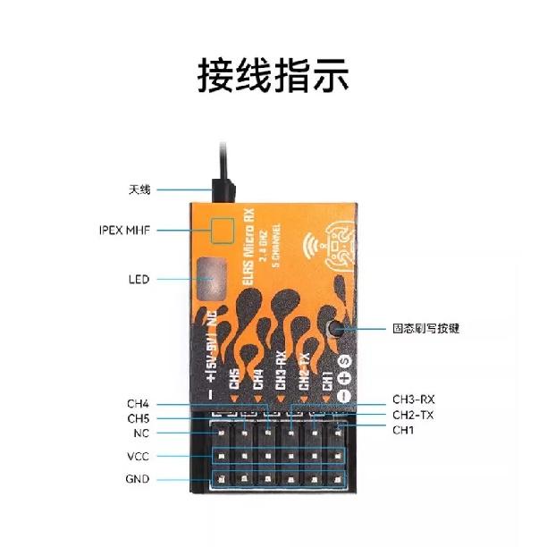 BETA FPV ELRS Micro receiver fixed wing suitable for 2.4GHz long-distance ship model PWM
