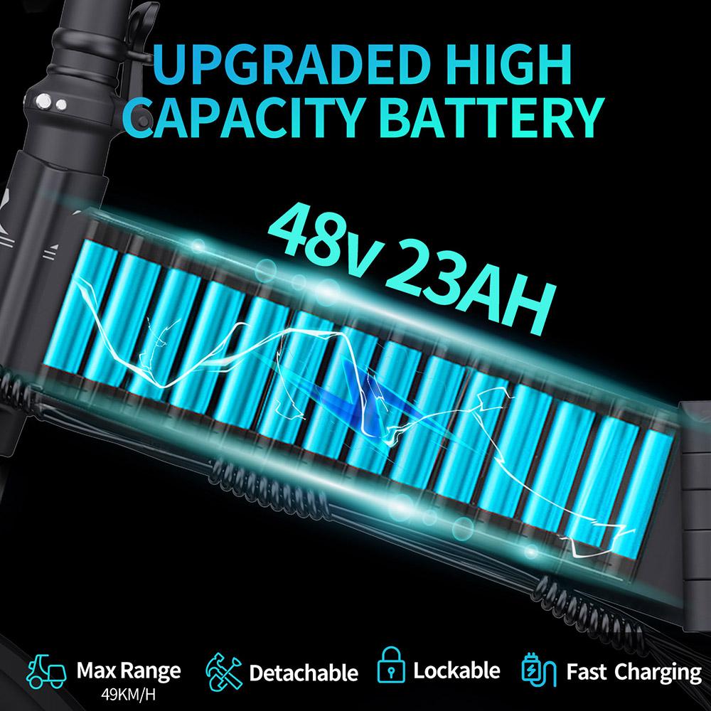 Ridstar H20 Pro Electric Bike, 1000W*2 Motor, 48V 23AH Battery, 20*4 Inch Fat Tires, 49km/h Max Speed, 112km Range