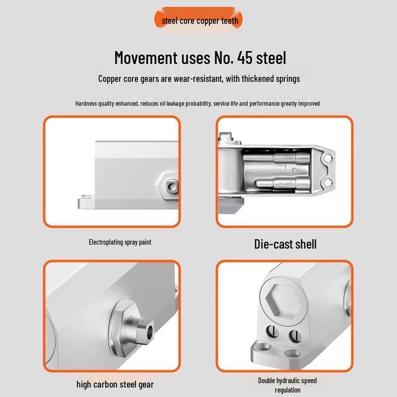 Автоматический гидравлический доводчик двери с отскоком для противопожарных дверей - Не требует сверления