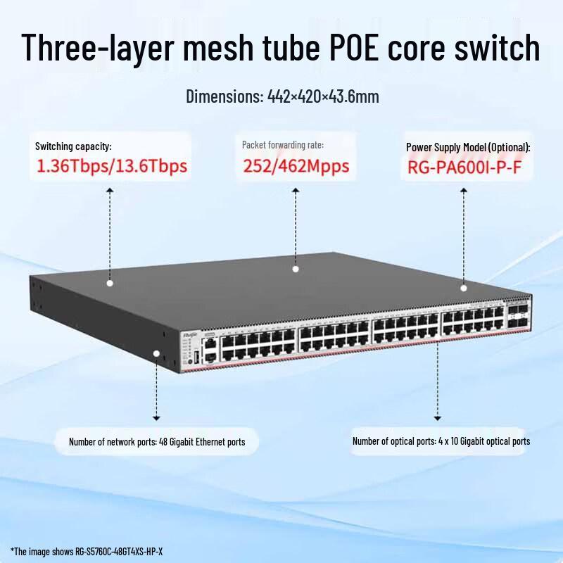 Ruijie RG-S5760C-48GT4XS-HP-X 48-Port Gigabit PoE Managed Layer 3 Switch