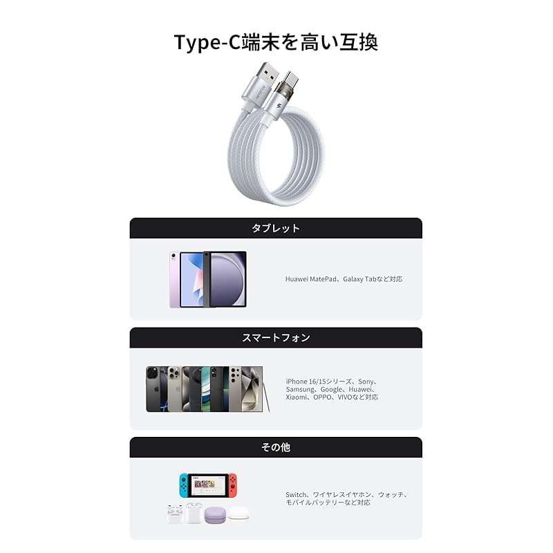 Кабель Mcdodo USB-A на USB-C 6A кабель быстрой зарядки type c кабель для i-Phone 16/кабель для i-Phone 15 Xperia Galaxy Pixel Совместим с Android и т.д.