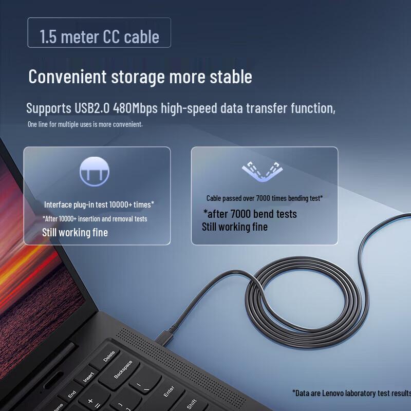 Lenovo thinkplus 65 Вт GaN USB-C Адаптер питания в форме губной помады