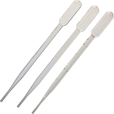 Капельница TRUSCO 2,0 мл (500 штук) СП-002А