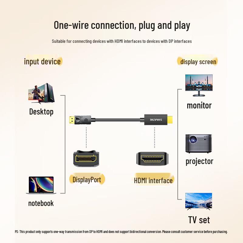 Кабель-адаптер Shanze DisplayPort 1.2 на HDMI 4K
