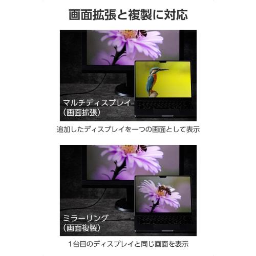 Elecom USB C To HDMI Conversion Cable 4K/30Hz Nylon Mesh Heavy Duty Multi-Display Mirroring 1m Adapter Compatible with iPhone MacBook iPad Android Etc