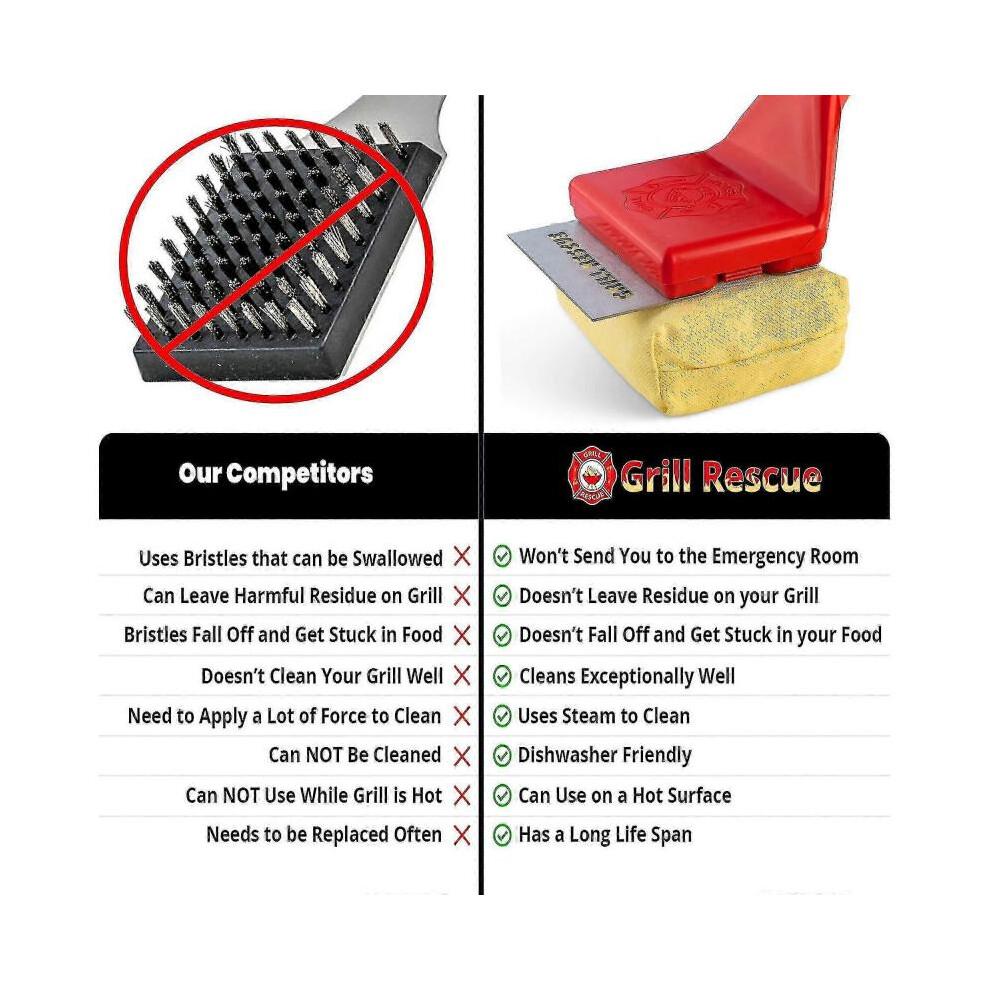 BBQ Grill Cleaning Brush with Replaceable Head, Bristle-Free Scraper for Cast Iron & Stainless Steel Grates