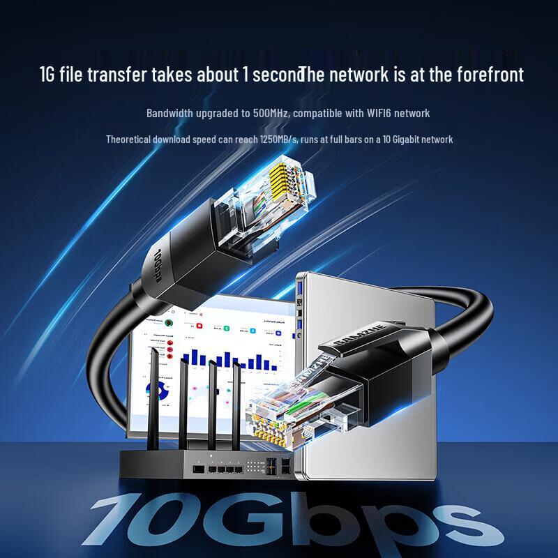 SAMZHE Cat 6A Unshielded Ethernet Patch Cable