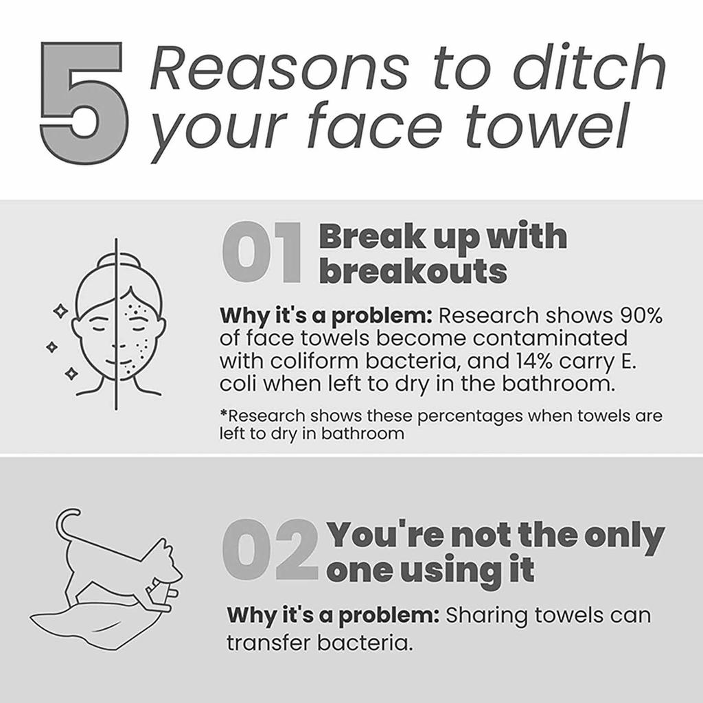 Одноразовое очищающее полотенце для лица, размер для путешествий, очищающее полотенце для лица