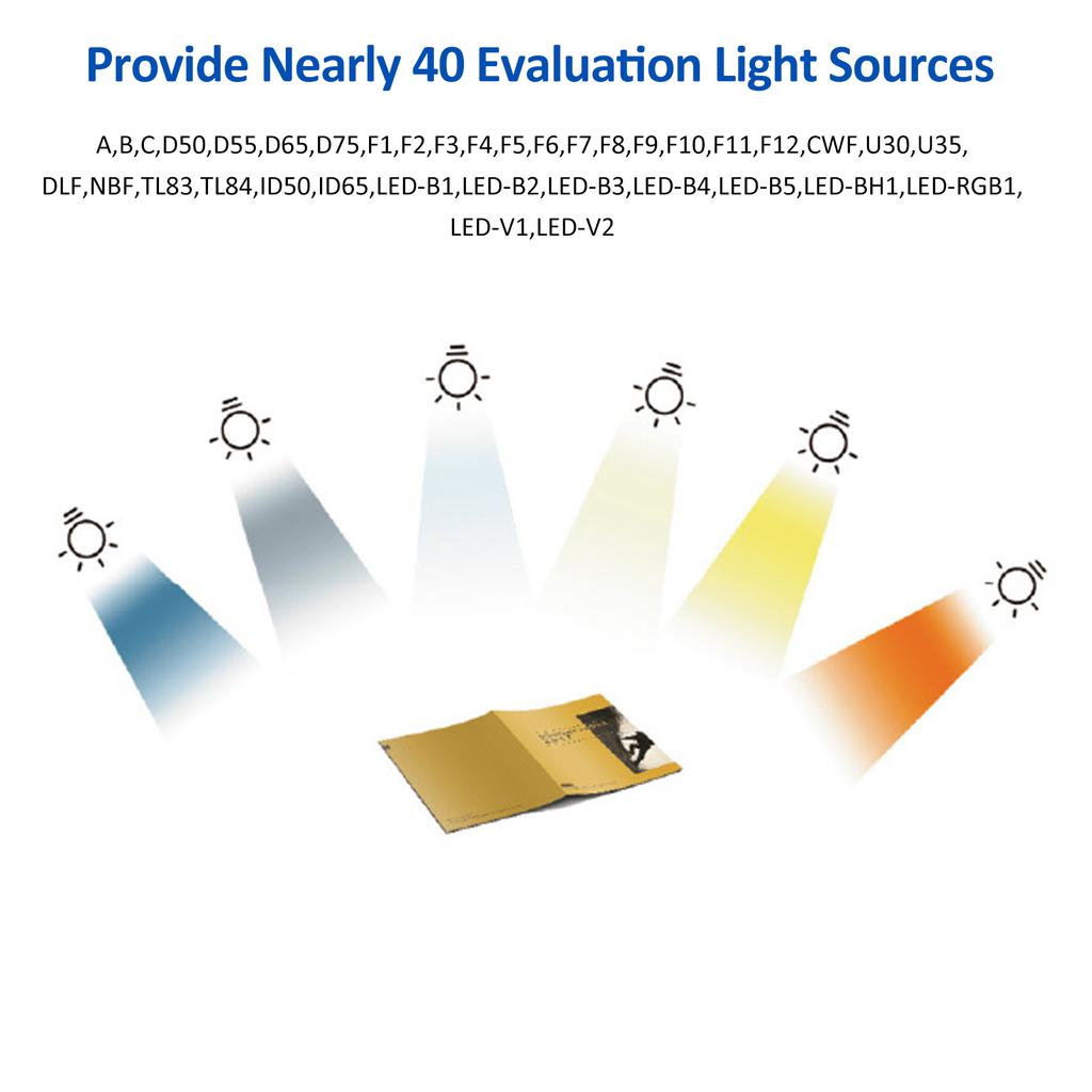 Портативный перезаряжаемый колориметр-хромометр, ручной спектрофотометр, измеритель цвета, автоматический