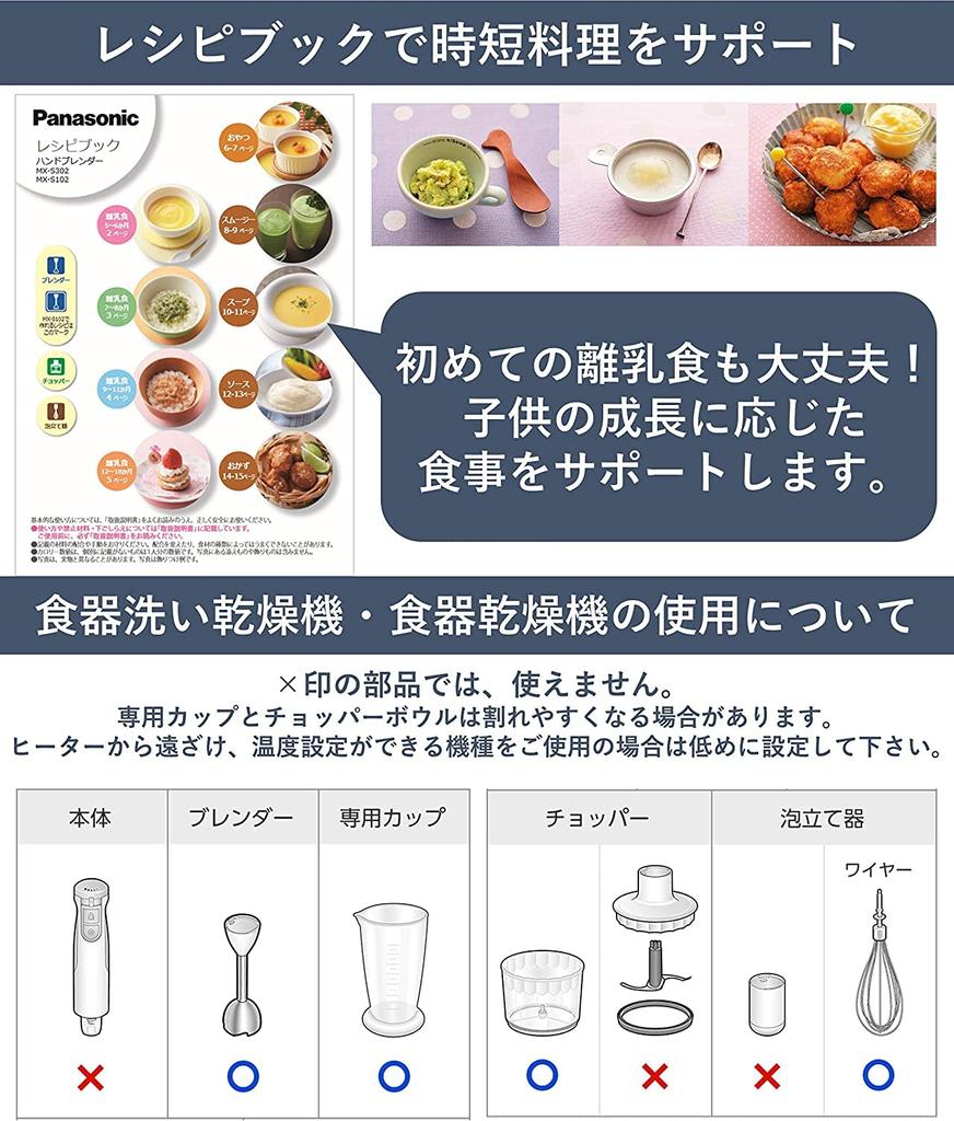 Panasonic Hand Baby Speed Designed To Prevent Recipe Book White Blender, Blender, 4-in-1 (Mixing/Crushing/Chopping/Whipping) Food, Adjustment, Misuse,