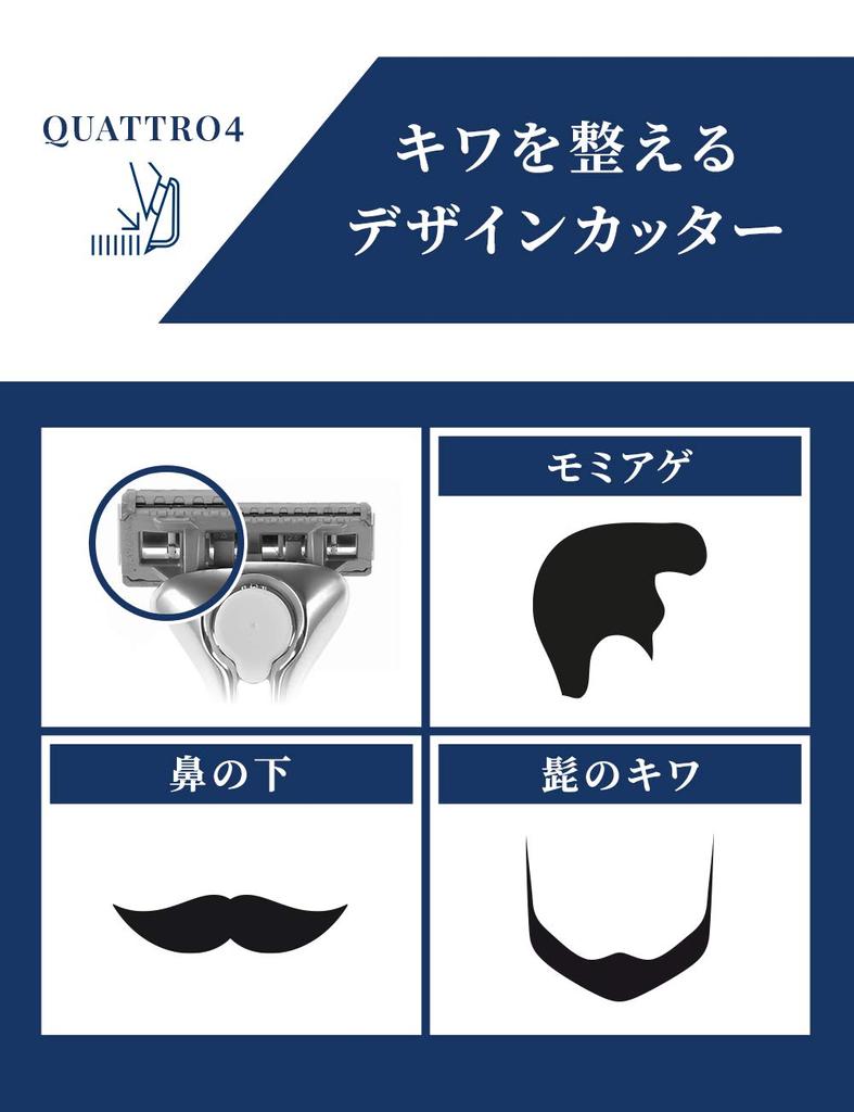 Schick Quattro 4 Titanium Razor with Blade Holder and 1 Replacement with Safety Wire Blade, 4-Blade, German-Made,