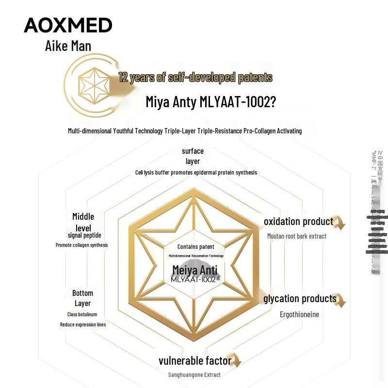 AOXMED Зеленая многослойная восстанавливающая успокаивающая эссенция