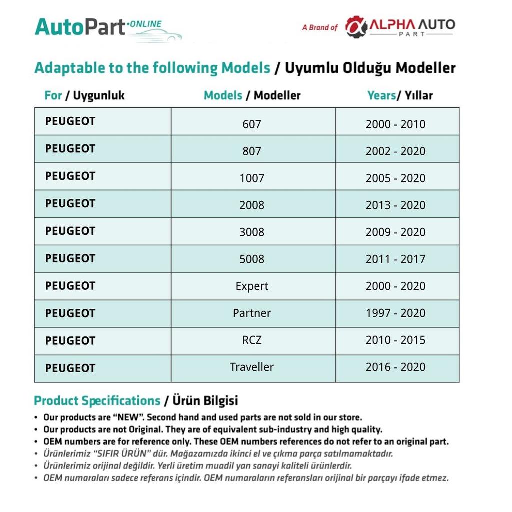 Дополнительная крышка бачка радиатора Peugeot