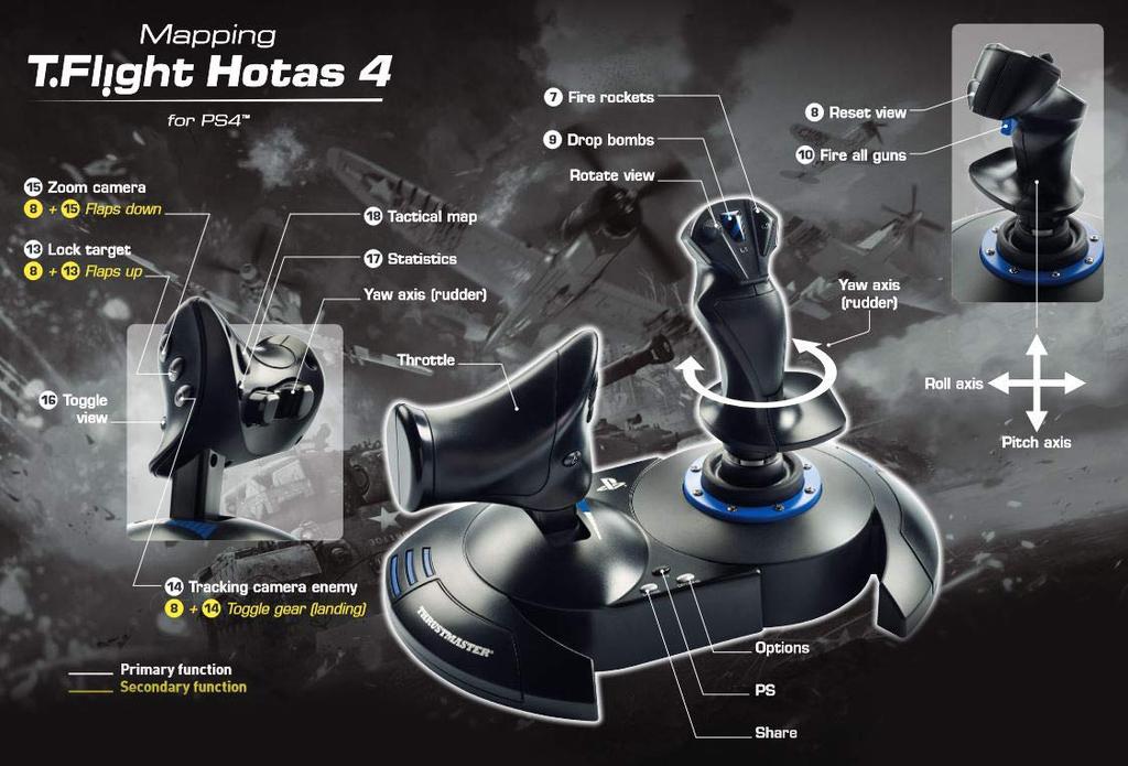 Thrustmaster T Flight Hotas 4