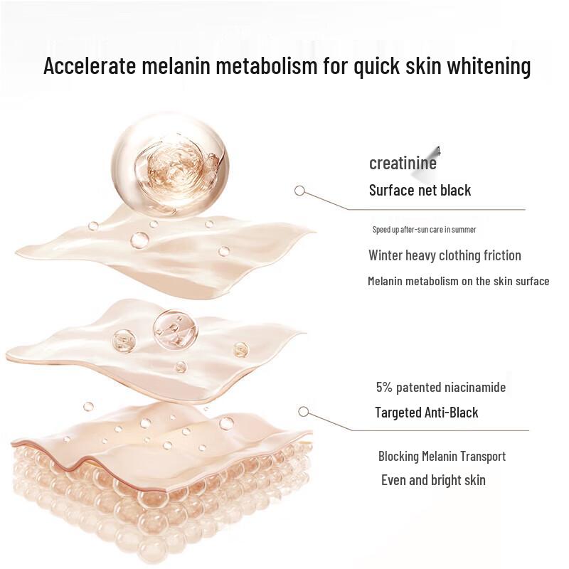 Ban Mi Hua Tian Niacinamide Exfoliating Scrub & Body Lotion Set