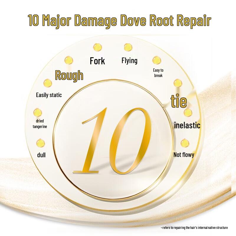 Dove Daily Silky Smooth Amino Acid Shampoo