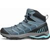 Треккинговые ботинки Maverick Mid GTX
