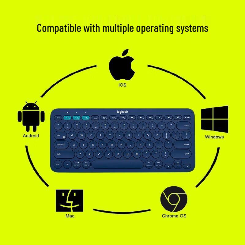 Logitech Клавиатура Bluetooth K380 для нескольких устройств