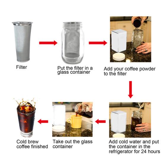 Cold Brew Coffee Filter for 32/64 OZ Wide Mouth Cup Stainless Steel Strainer with Seal Ring for Iced Drinks Tea Infuser & Cold Brew Coffee Maker