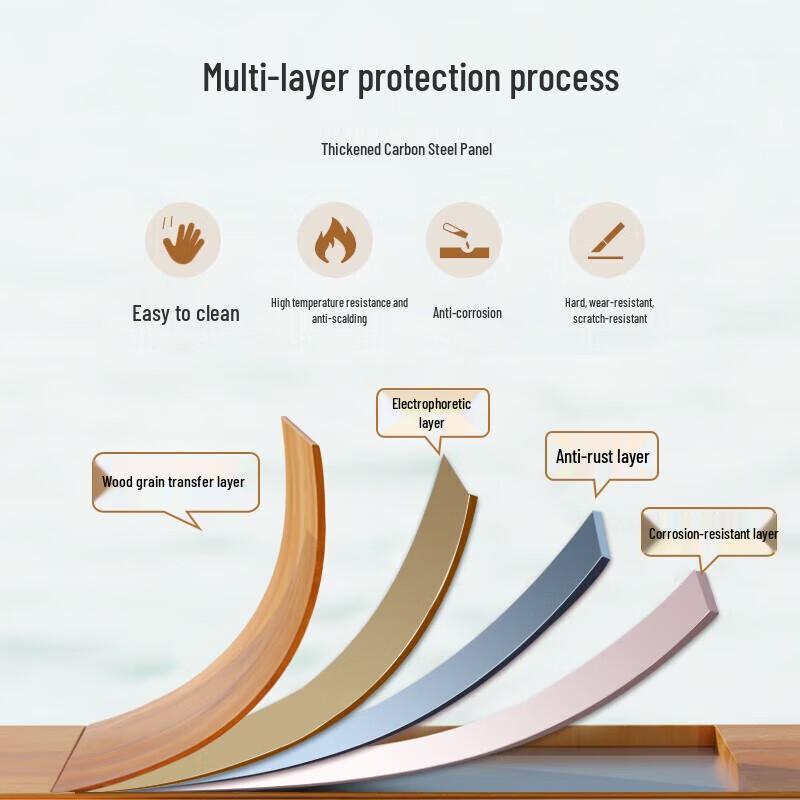 Portable Camping Roll-Up Table