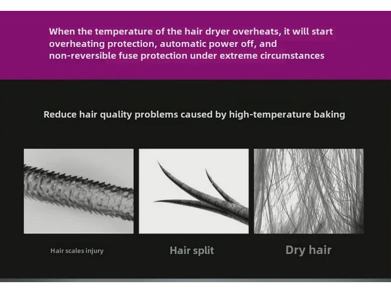 Новый фен с отрицательными ионами для дома и общежития - Celebrity Style