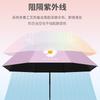 Automatic Umbrella GD Daisy Triple Folding Vinyl UV Protection Parasol Set