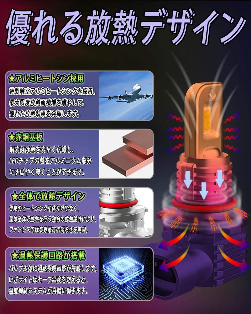 HB3 (9005) HB4 (9006) Обычная светодиодная фара белого цвета 6500K 13000LM 60W совместима с автомобилями 12V-24V безвентиляторный противотуманный фонарь комплект из 2 шт.