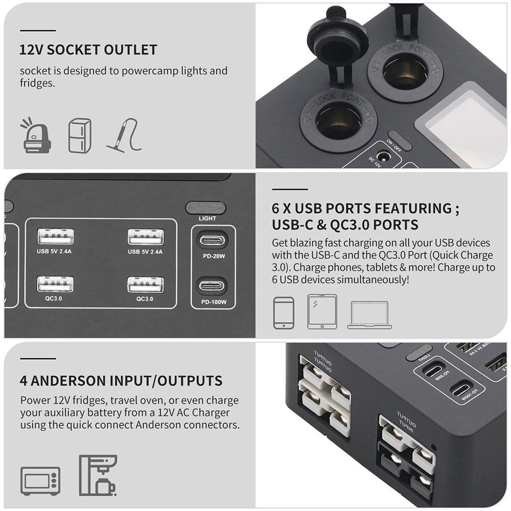 12 В ЖК-дисплей для украшения дома, блок питания со светодиодной подсветкой, мини-блок питания, портативный центр управления мощностью 100 Вт для автофургонов, внедорожников, лодок