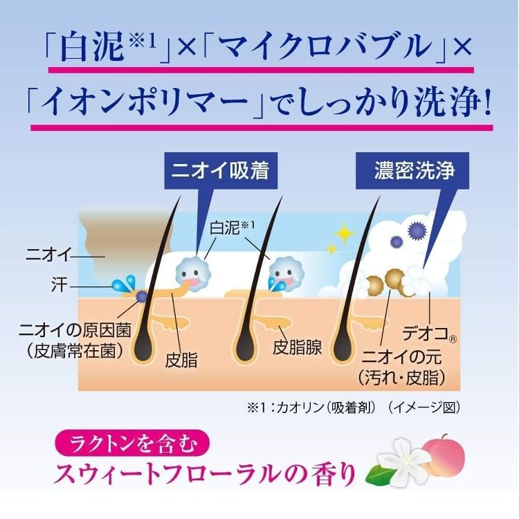 Дезодорирующее средство для тела Rohto Pharmaceutical Deoco, 250 мл, сменный блок, бонус мини [Набор 3] + (Оригинальное мыло)