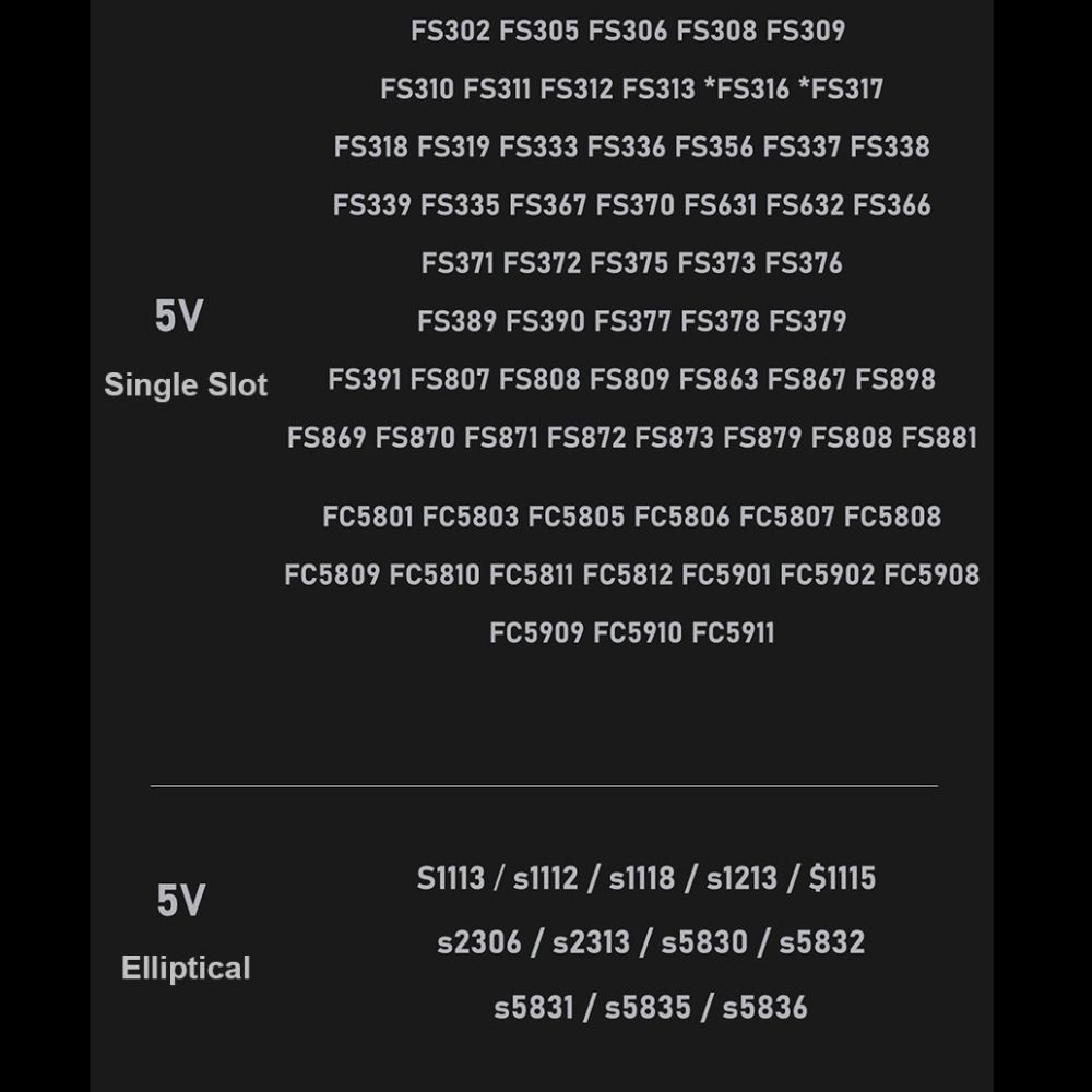 4.3V/5V/8V/15V Shaver Type-C Charging Converter Indicator Light Charge Connector for Philips