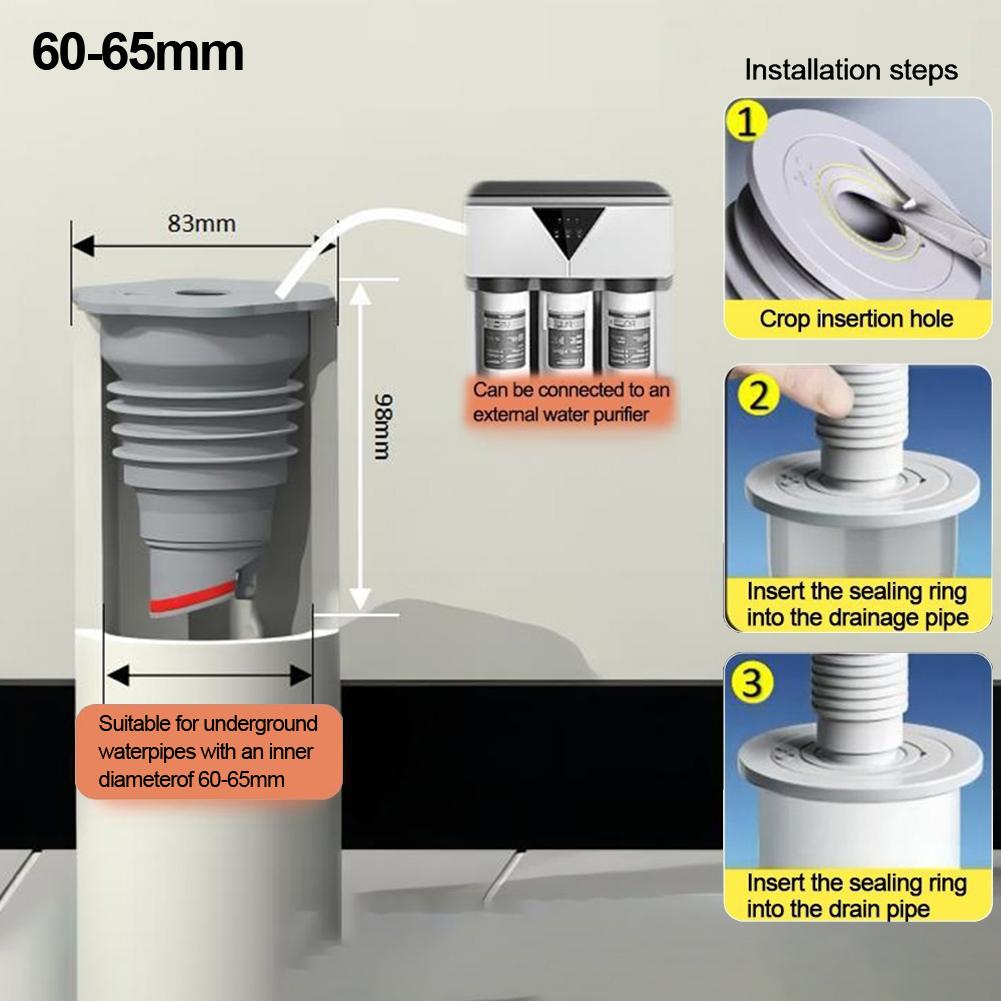 Соединитель канализационной трубы Уплотнительное кольцо для слива Герметизация домашней сантехники Защита Предотвращение запахов Эффективная система дренажа