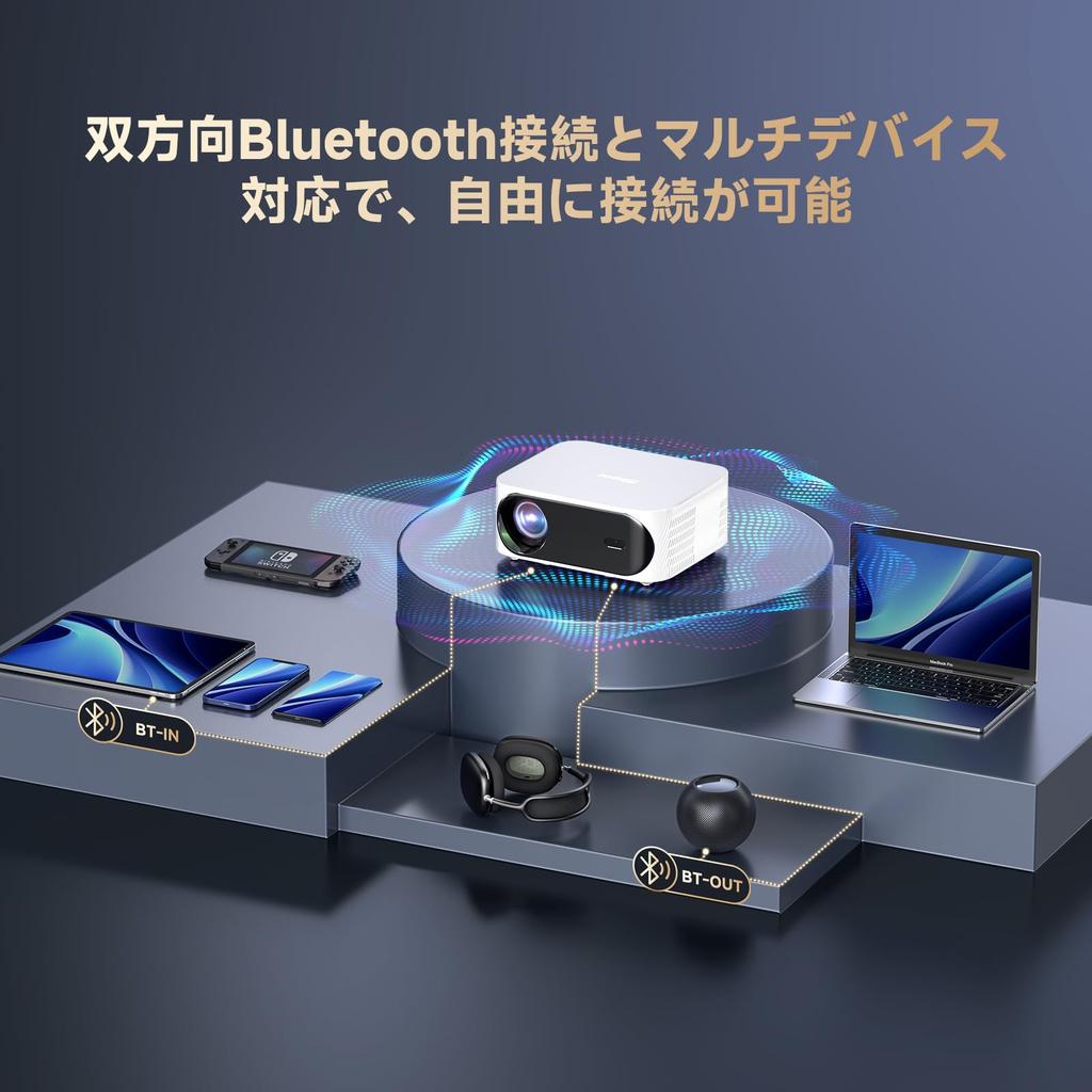 Официально сертифицированное видео приложения DoIby iSinbox Home Small 700 ANSI Native Motorized Bluetooth 4D 4P Keystone Up to 200 Японская инструкция Белый