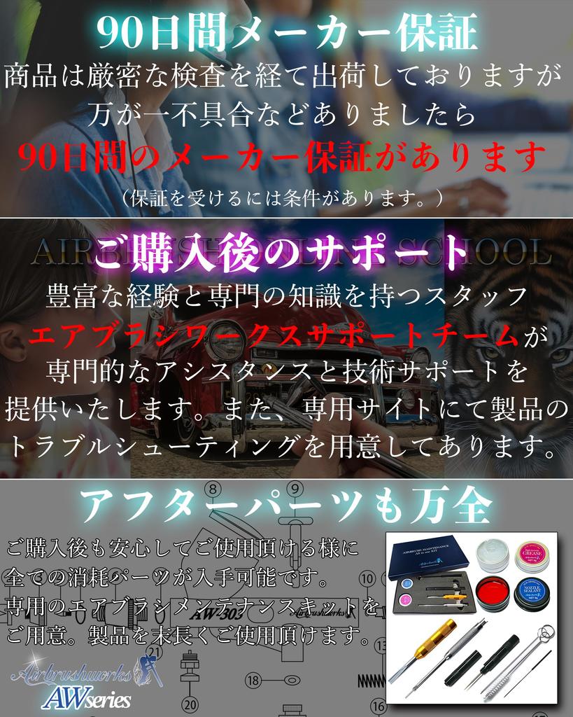 Аэрограф Двойного Действия Аэрограф [Airbrush Works] AW-105 Аэрограф, Сопло 0,5 мм, (AW-105, сопло 0,5 мм)